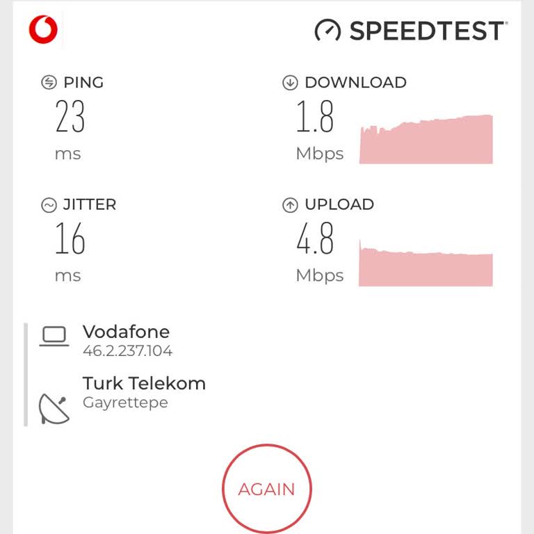 Vodafone Net Hız Sorunu Yavaş