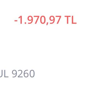 Migros Hesabımdan Para Çekti