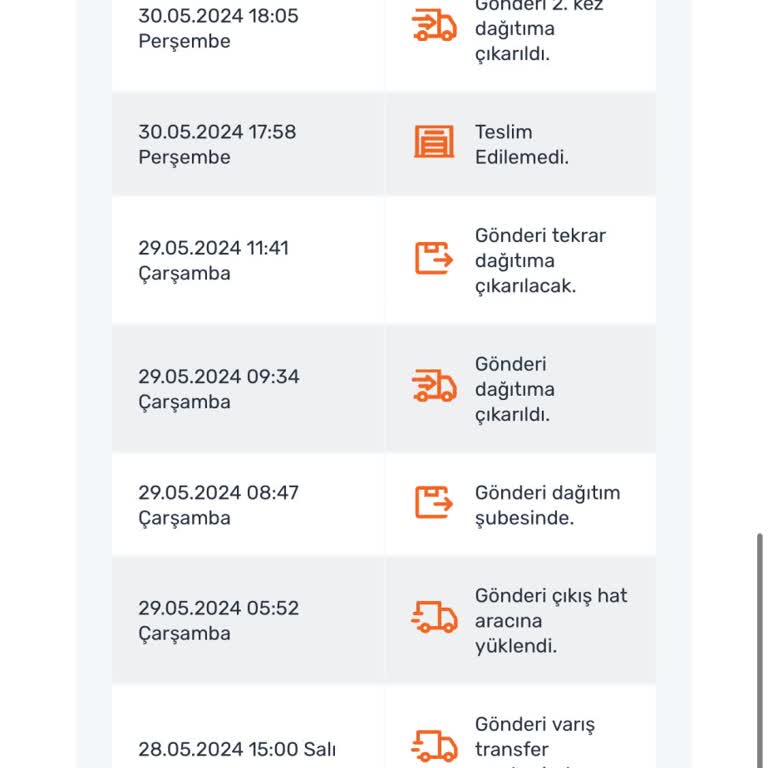 Sendeo Şikayet Kargo Teslim Edilmedi