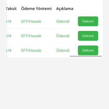 Hopi Boyner Kredi Ödemelerinde Sorun Ve İade Problemi
