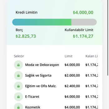 Hopi Boyner Kredi Ödemelerinde Sorun Ve İade Problemi