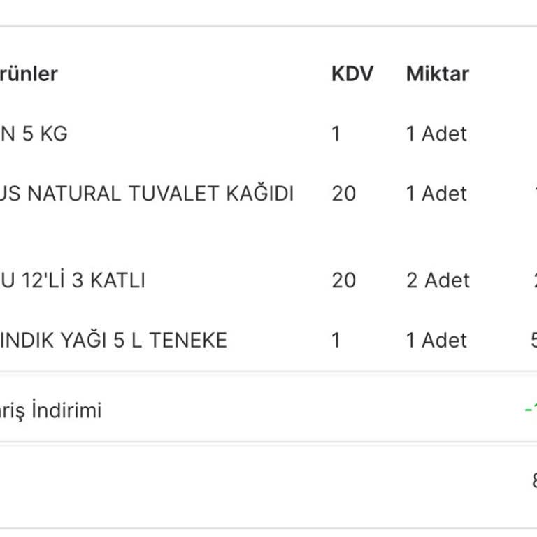 Migros Eksik Teslimat Yapıldı