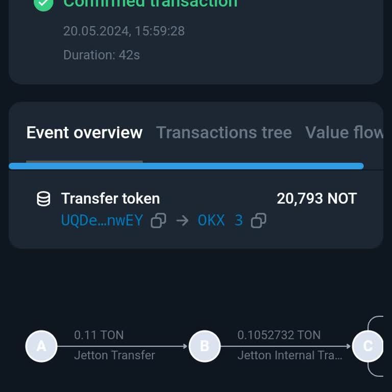 OKX Borsasında Yaşanan Hesap Sorunu