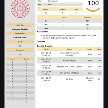 Milli Eğitim Bakanlığı (MEB) Söke Okuyor Projesinde Haksızlık