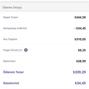 GetirÇarşı Yanlış Gönderilen Sipariş Ve İade Sorunu