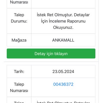 Hummel Tüylenme Sorunu, Çözüm Bulamama.