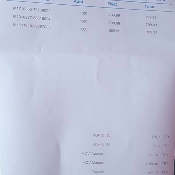 Mavi Hediye Çeki Sorunu