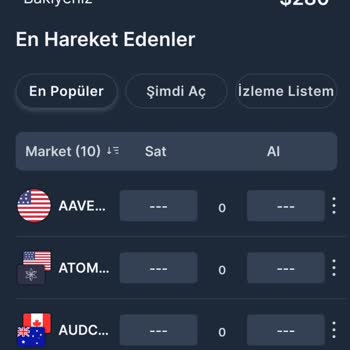 GLD Yatırım Yatırım Platformu İade Sorunları