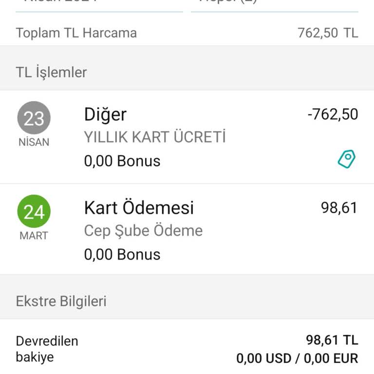 Garanti BBVA Kart Aidat Ücreti Maaş Müşterisi