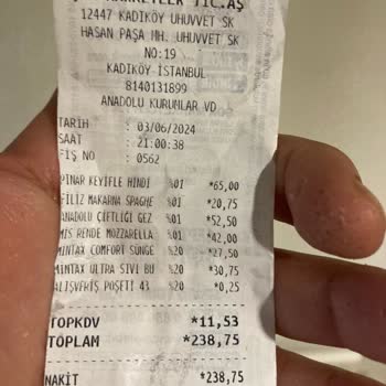 Şok Market Ve Diğer Bunu Yapan Diğer Marketler.
