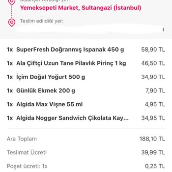 Yemeksepeti Market Yemeksepeti Yanlış Sipariş Ve Muhatap Bulamama