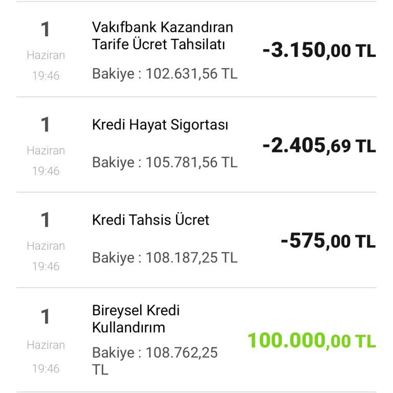VakıfBank Kazandıran Tarife Adı Altında Zorunlu Kesilen Ücretin İadesi