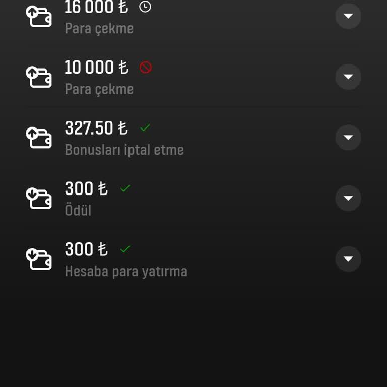 Başarıbet Kazanılan Parayı Vermiyor