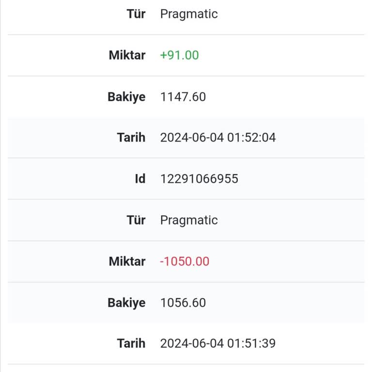 Onwin Bahis Sitesinde Hesap Bakiyesi Sorunu