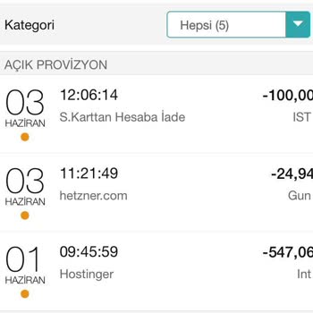 I am Complaining About Hostinger.com