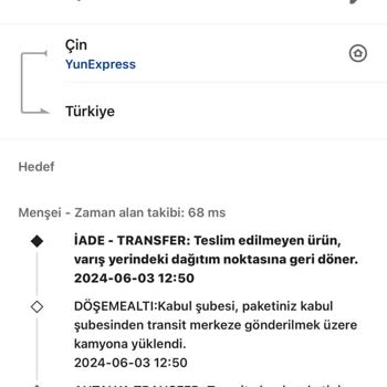 BefaVolt İade Oluşturulmuş Ürün Ve Ulaşılamayan Satıcı Sorunu