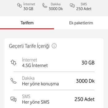 Vodafone İnternet Çekmiyor Haksiz Kazanç