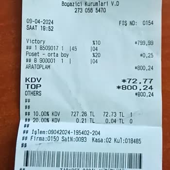 Deichmann Yeni Aldığım Ayakkabı 2 Ay Olmadan Parçalandı.