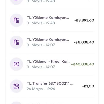 Param. Digital Para Uygulaması Sanal Kartı Ve Hesabı Çalışmıyor