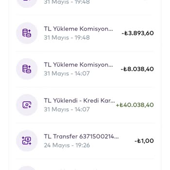 Param. Digital Para Uygulaması Sanal Kartı Ve Hesabı Çalışmıyor