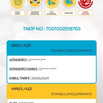 Ümraniye PTT Posta Dağıtım Merkezi Geldik Yoktuk Yalanı