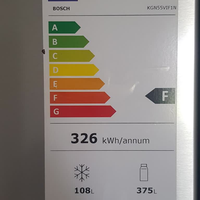 2 Aylık Sıfır Bosch Buzdolabı Bozuldu. 1 Haftadır 40°sıcakta Perişanız