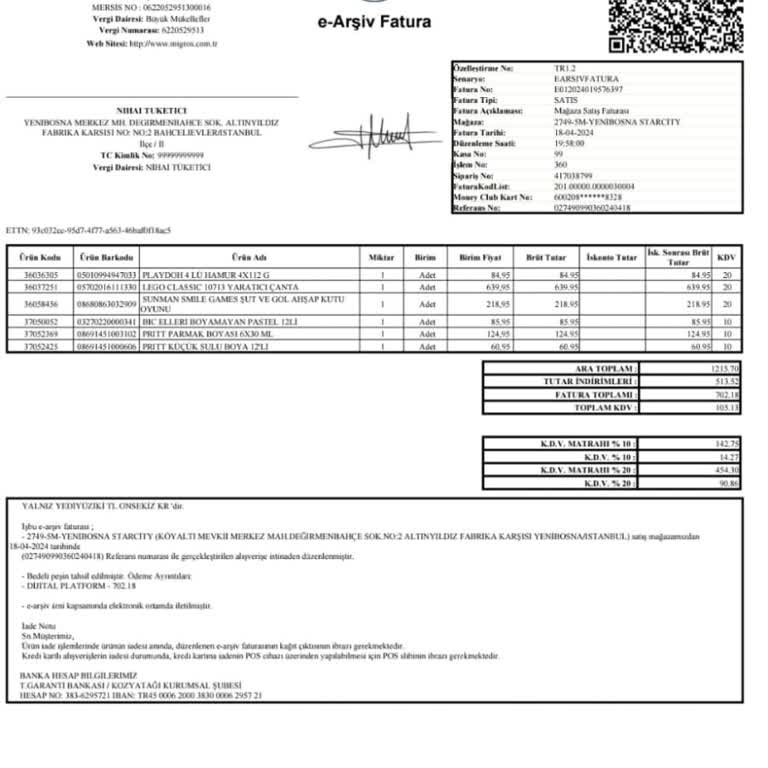 Migros Ekstra-migros Merter-Migros StarCity Pişmanlık.