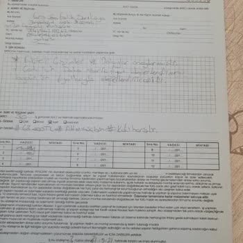 Malına Sahip Çıkmadı.