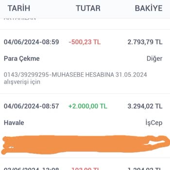İş Bankası Hesabımdan İzinsiz Çekilen Paralar