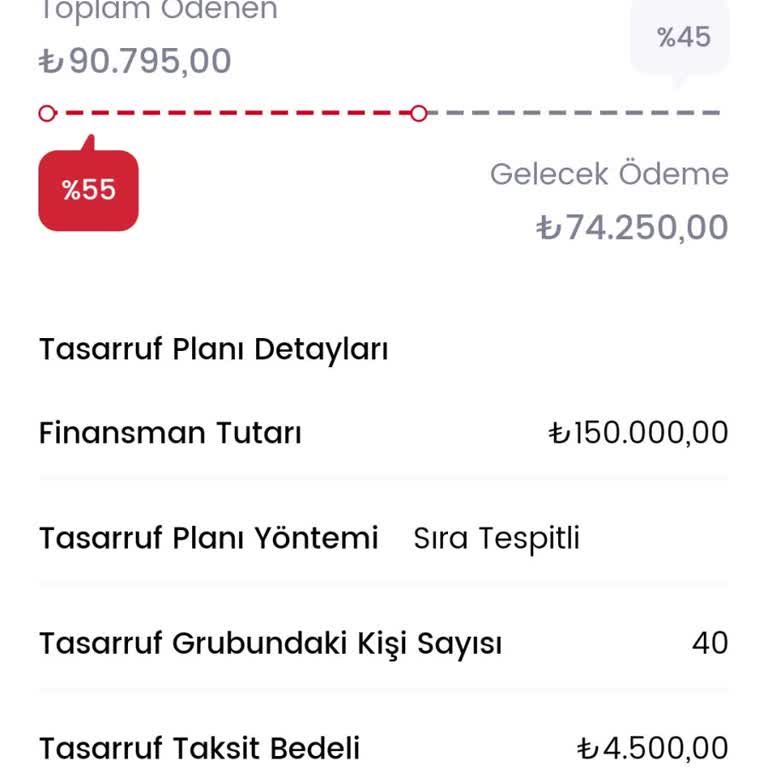Birevim Perişanlık Demektir, Girmeyin