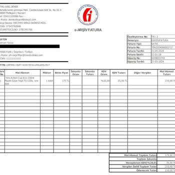 Trendyol Müşteri Mağduriyeti Hakkında