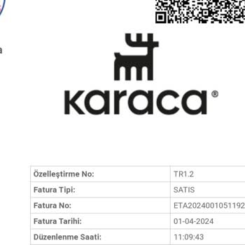 Karaca Züccaciye'de Yaşadığım Mağduriyet