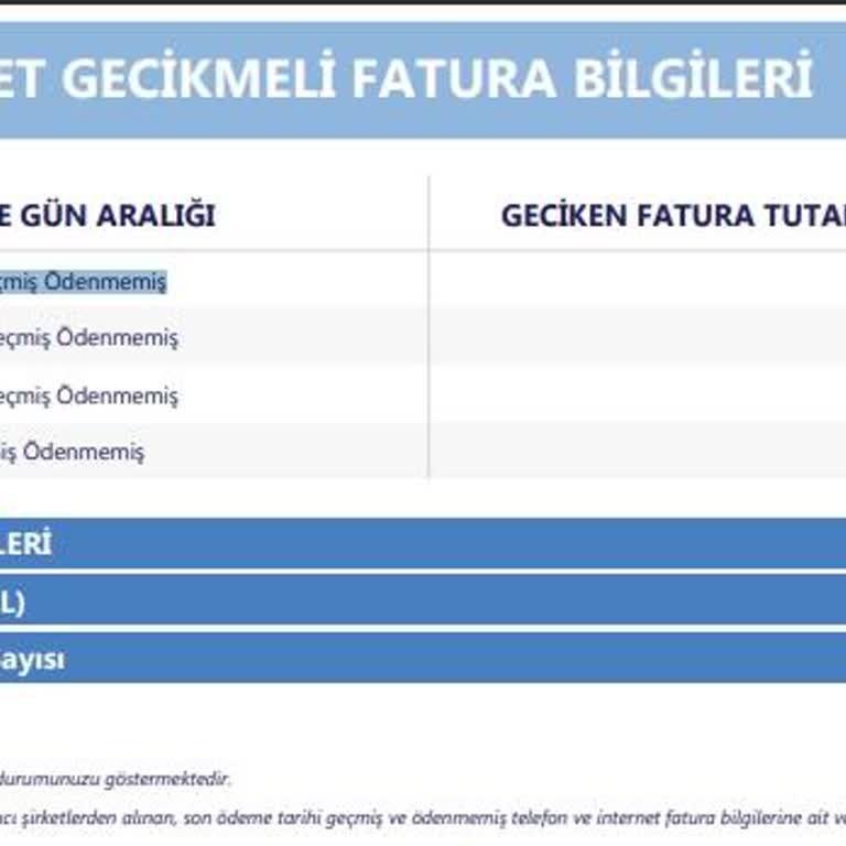 Turkcell Belasından Kurtulmak İstiyorum. Hayatımdan Çıkın Artık!