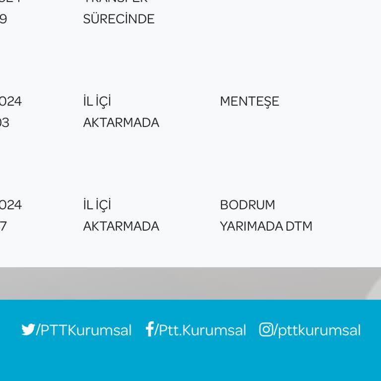 PTT Kargo PTT Bodrum Yarımada DTM Kargo Dağıtıma Çıkmıyor!