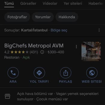 Big Chefs Telefon Numarası Yanlışlığı