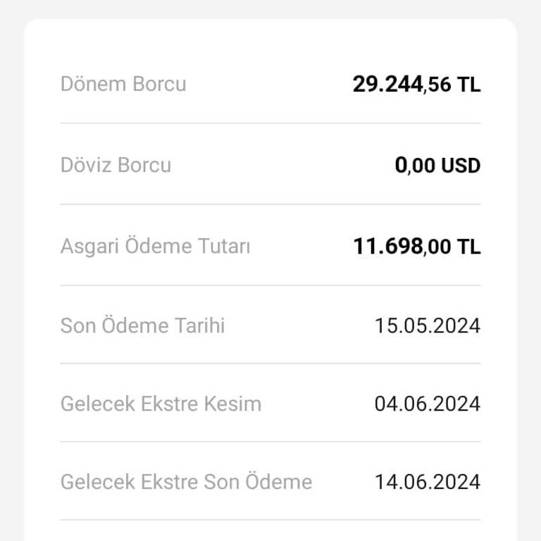 VakıfBank Kredi Kartı Son Ödeme Tarihi.