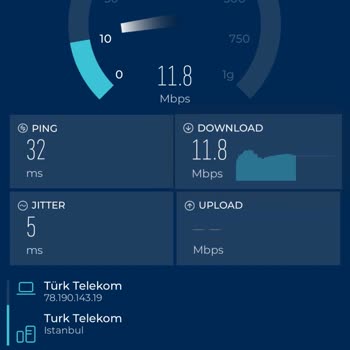 Türk Telekom'da Sürekli Yaşanan Hız Problemleri Ve Çözüm Eksikliği