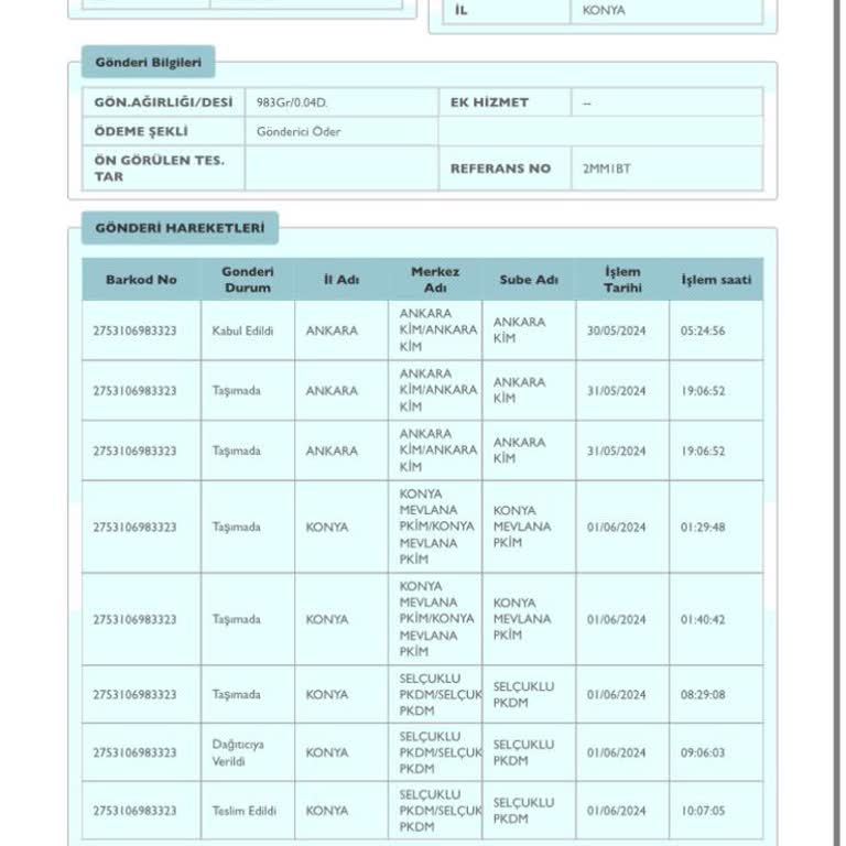 PTT Kargo Konya Selçuklu Şubesi