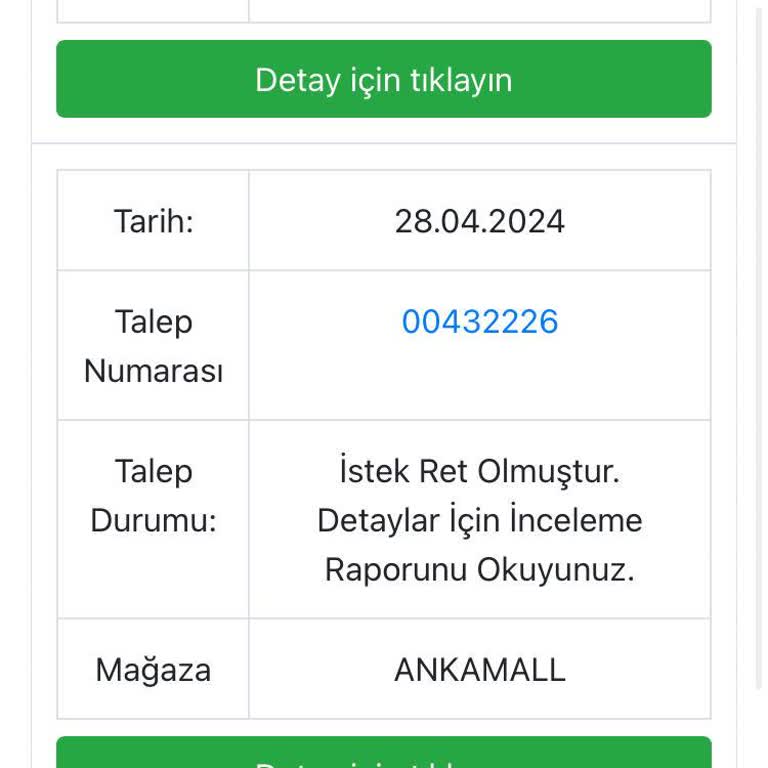 Hummel Ayakkabıdan Gelen Pis Koku...