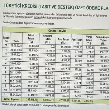 Ata Citroen Ve Garanti BBVA Algı Operasyonu
