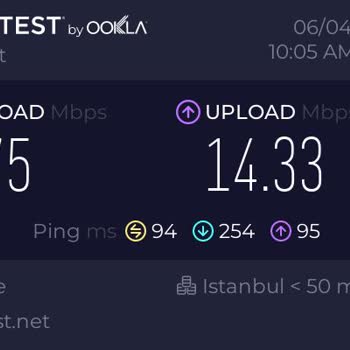 Vodafone Net Modem Hız Problemi