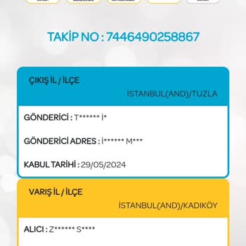 PTT Kargo Dağıtım Personeli Şikayeti