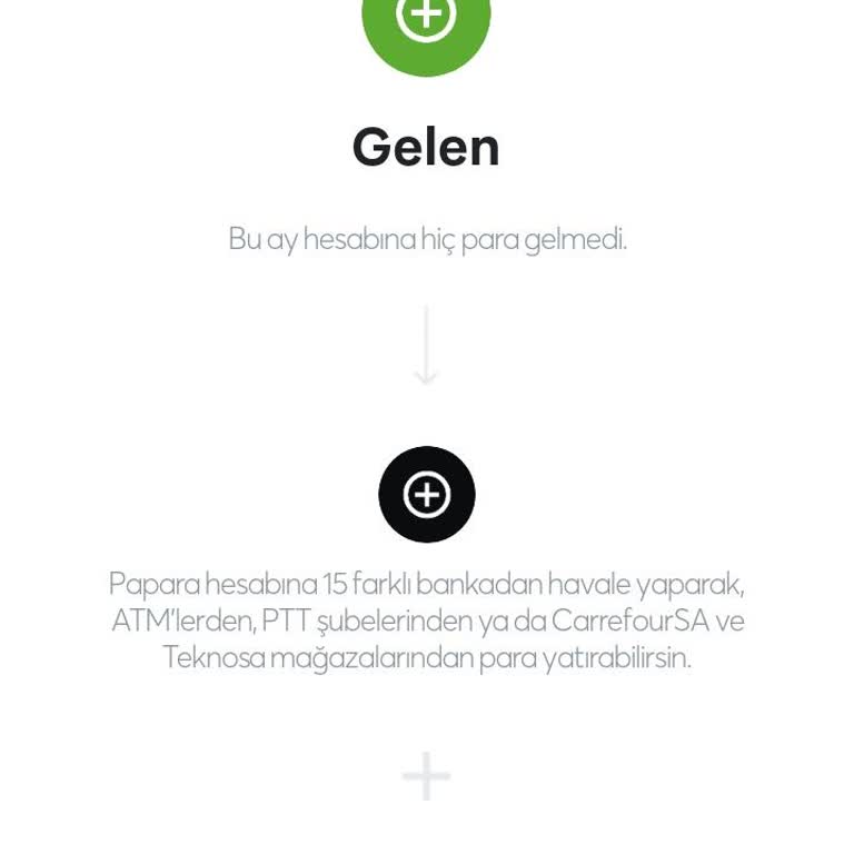 Vaycasino Pişmanlığı