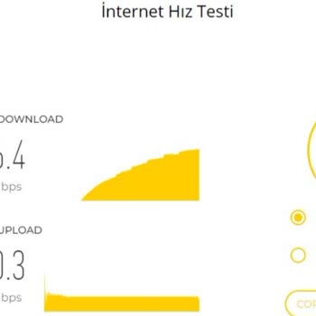 Kablo Net İp Kaynaklı Bağlantı Sorunu