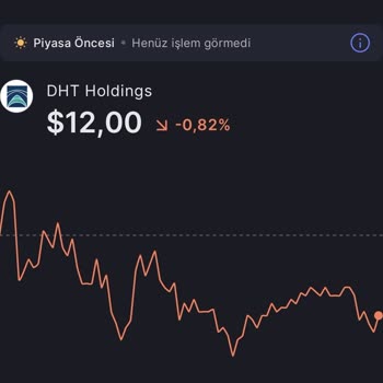 Midas Fiyat Güncelleme Hatası - Müşteri Memnuniyeti