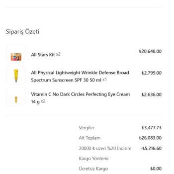 Dermolisa'dan Aldığım Ürün İçin İade Sorunu Yaşıyorum!