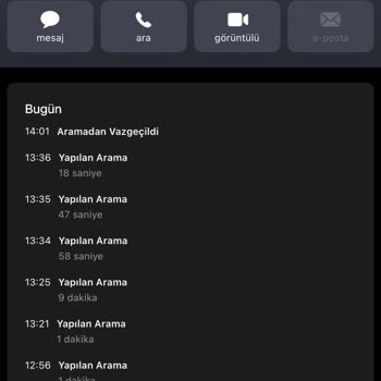 Dermolisa'dan Aldığım Ürün İçin İade Sorunu Yaşıyorum!