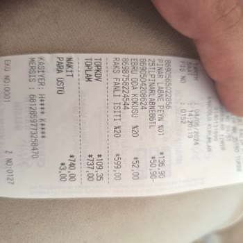 Şok Marketler Zincir Mağazalardaki Etiket Ve Kasa Daki Fiyatın Tutarsızlığı