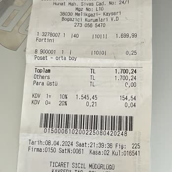 Deichmann Fortini Marka Ayakkabı Ön Dikişte Sökülme