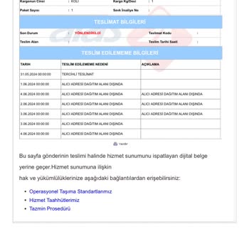 Aras Kargo Adana Altınkoza Şubesi'nde Teslimat Sorunları Ve Müşteri Hizmetleri Şikayeti